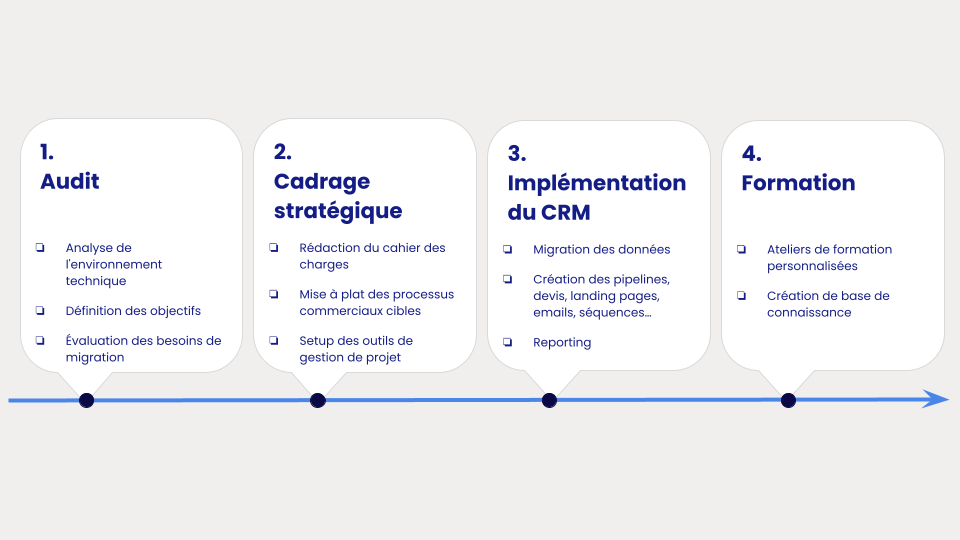 PLANNING V6 PLANNING V6